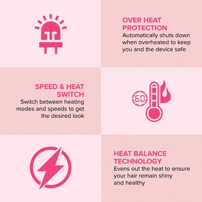 Syska HS6812 Super Glam Hair Straightener with Ceramic Plates, Heat Balance Technology and Overheat Protection