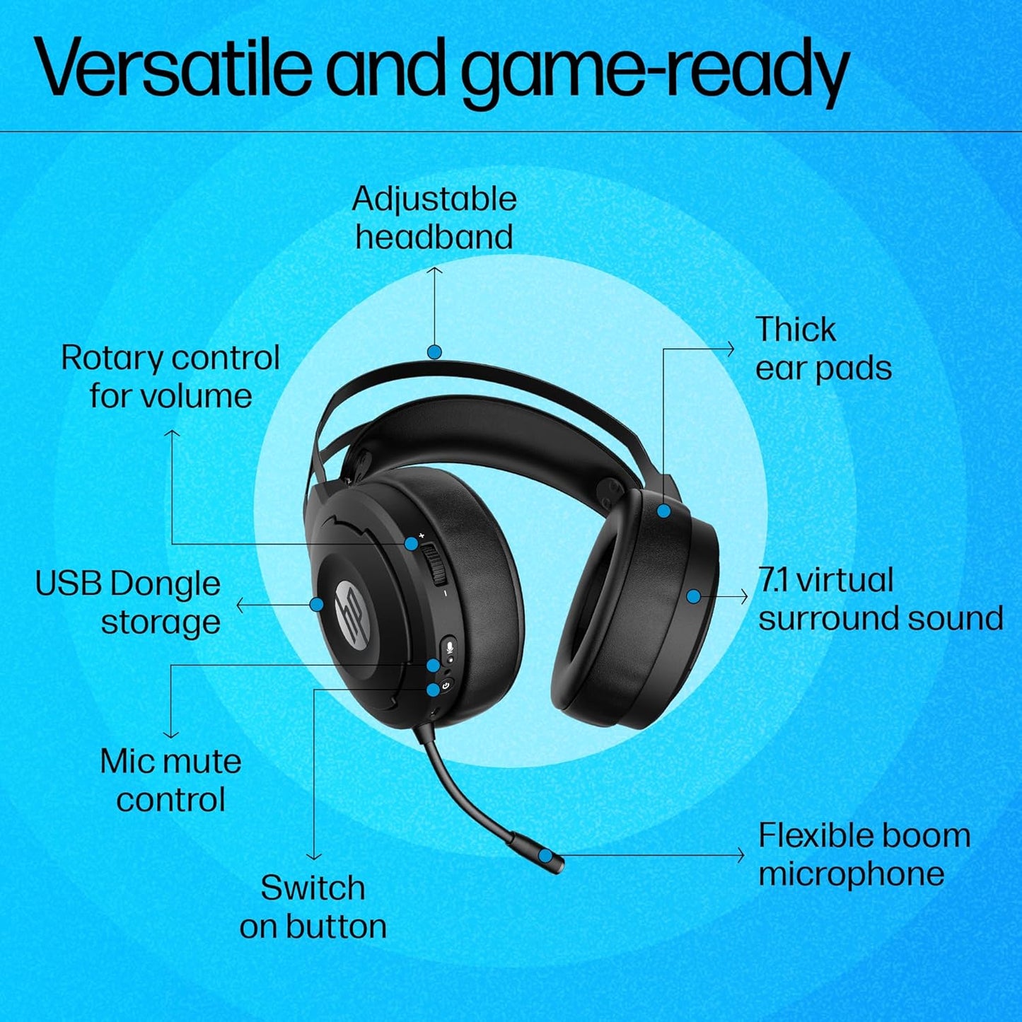 HP X1000 Wireless USB Over Ear Gaming Headphones with 7.1 Surround Sound with Mic/ 50 mm Drivers (Form Expired)