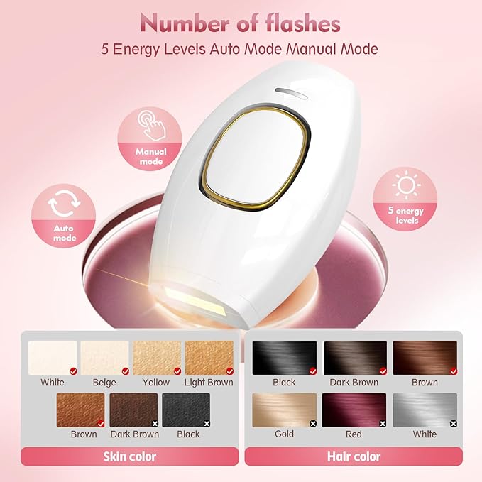 IPL Laser Hair Removal Device – Painless At-Home Hair Removal for Face & Body (White)