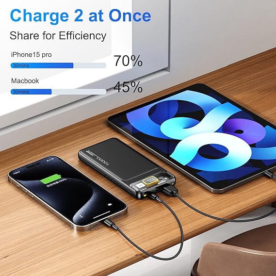 Smart Display Power Bank 10000mAh 100W Fast Charging