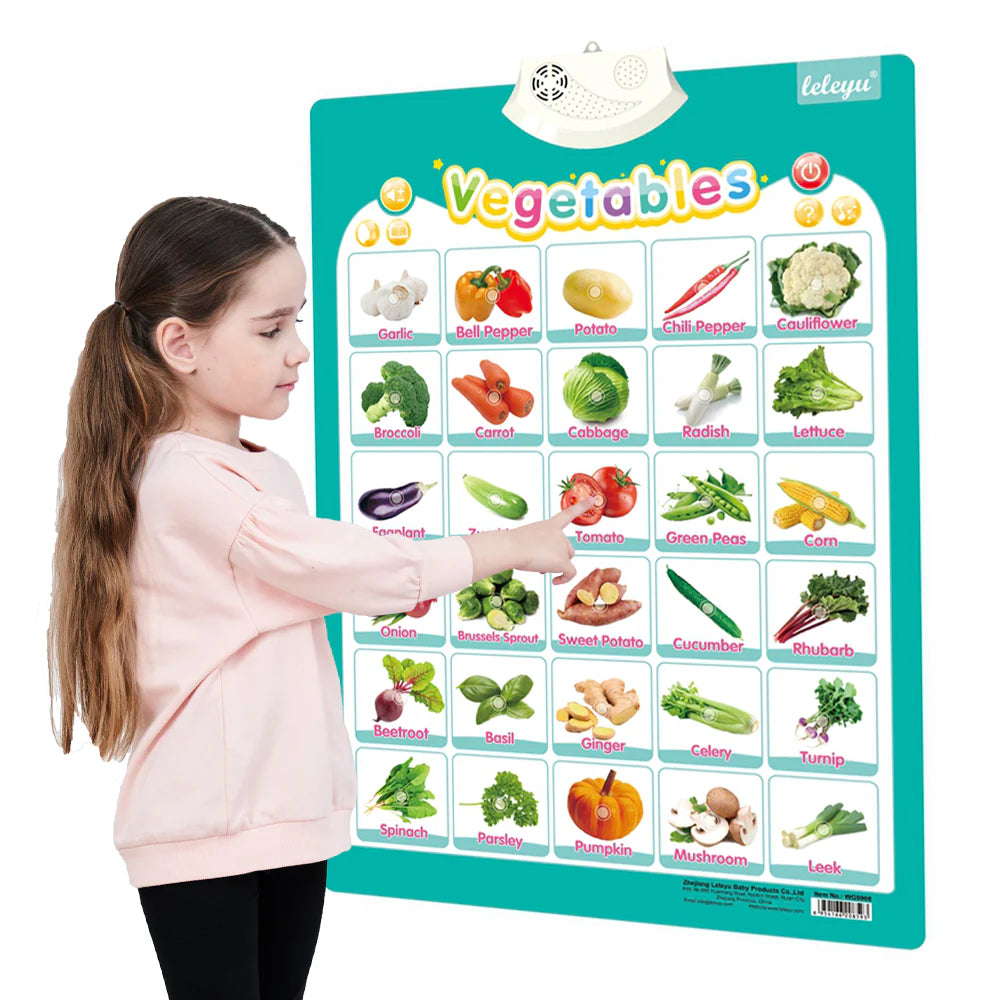 Learning Alphabet Talking Poster for Kids - Interactive Educational Chart