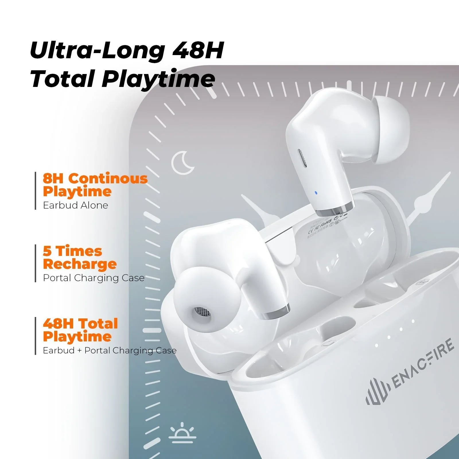 White wireless earbuds with charging case on a gray background, featuring ENACFIRE branding.