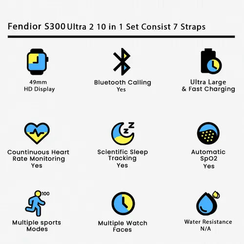 Fendior S300 Ultra 2 Smart Watch with Airpods Pro Gen 2